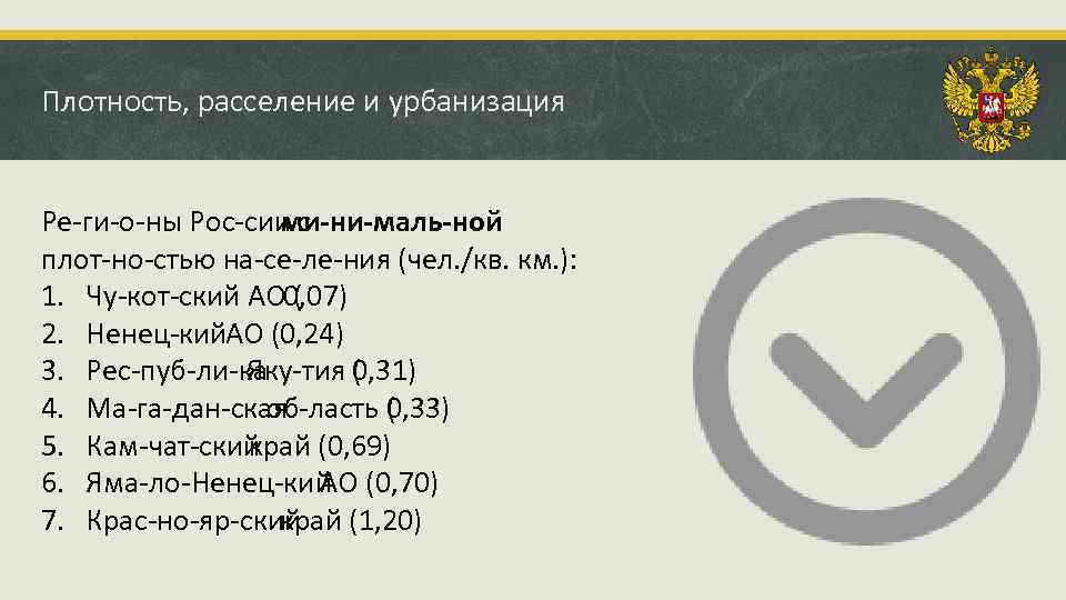 Плотность, расселение и урбанизация Ре ги о ны Рос сии с ми ни маль