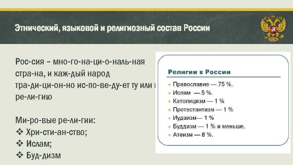 Этнический и религиозный состав