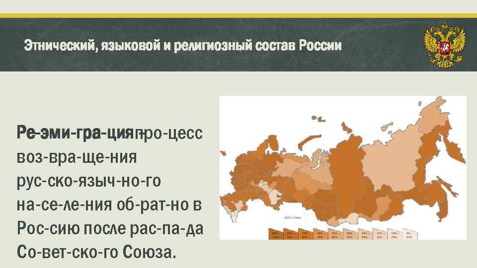 Этнический и религиозный состав населения россии 9 класс домогацких презентация