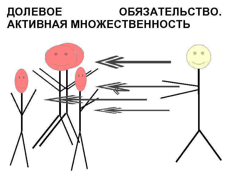 Долевая ответственность