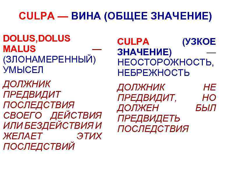 CULPA — ВИНА (ОБЩЕЕ ЗНАЧЕНИЕ) DOLUS, DOLUS MALUS — (ЗЛОНАМЕРЕННЫЙ) УМЫСЕЛ CULPA (УЗКОЕ ЗНАЧЕНИЕ)