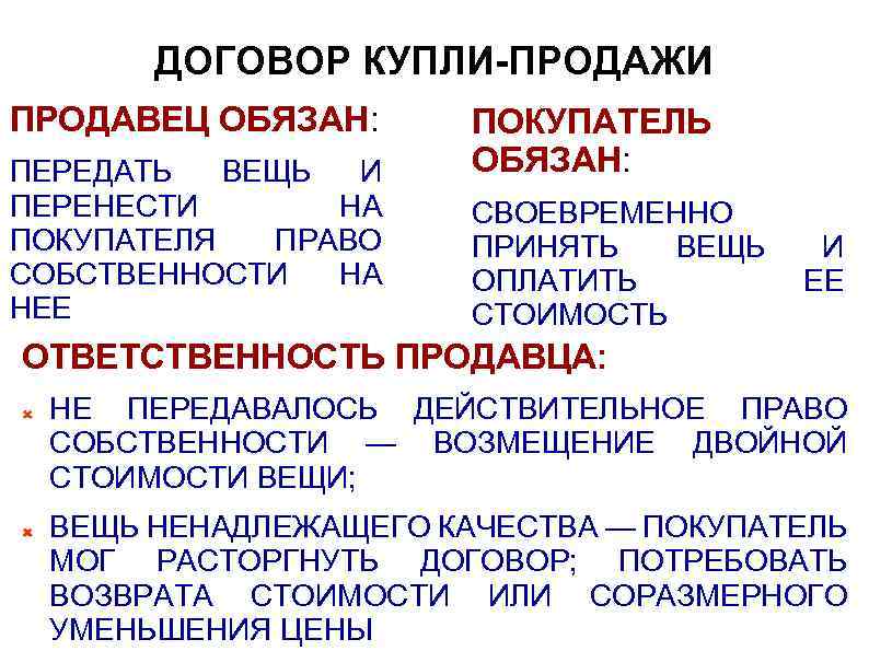 ДОГОВОР КУПЛИ-ПРОДАЖИ ПРОДАВЕЦ ОБЯЗАН: ПЕРЕДАТЬ ВЕЩЬ И ПЕРЕНЕСТИ НА ПОКУПАТЕЛЯ ПРАВО СОБСТВЕННОСТИ НА НЕЕ