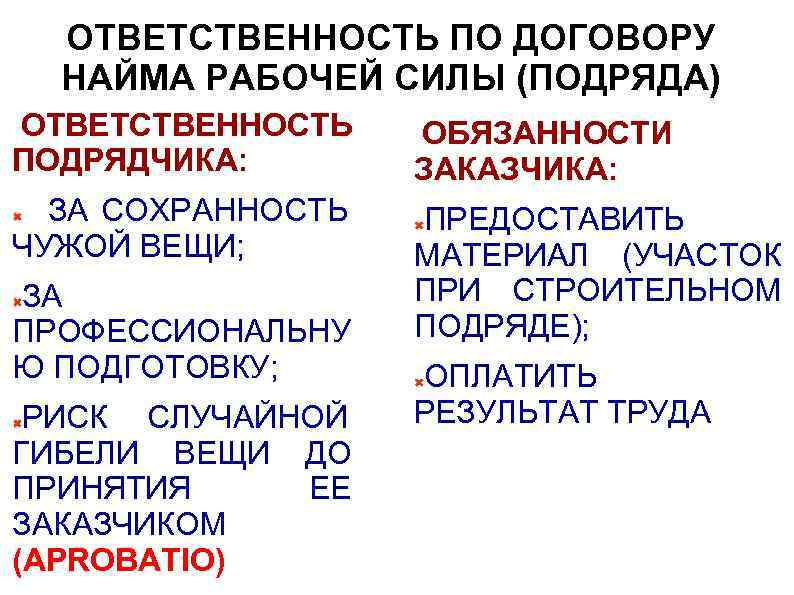ОТВЕТСТВЕННОСТЬ ПО ДОГОВОРУ НАЙМА РАБОЧЕЙ СИЛЫ (ПОДРЯДА) ОТВЕТСТВЕННОСТЬ ПОДРЯДЧИКА: ОБЯЗАННОСТИ ЗАКАЗЧИКА: ЗА СОХРАННОСТЬ ЧУЖОЙ