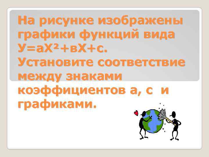 На рисунке изображены графики функций вида У=а. Х²+в. Х+с. Установите соответствие между знаками коэффициентов