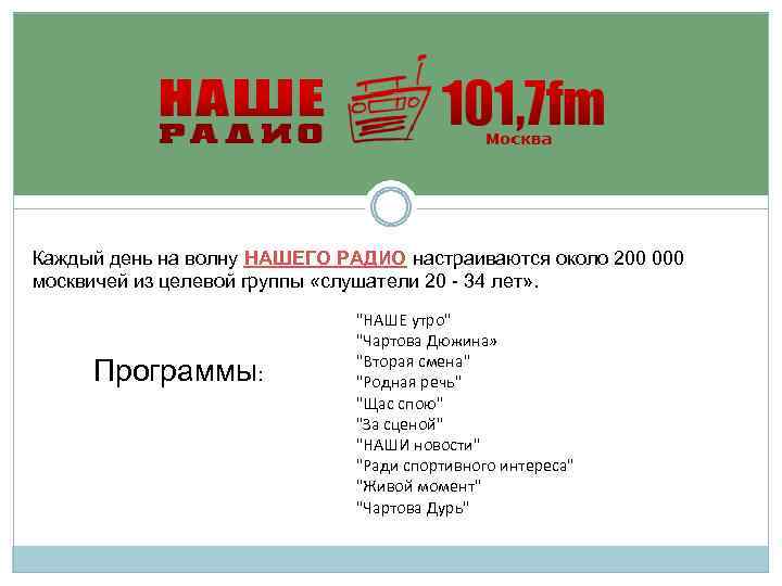 Каждый день на волну НАШЕГО РАДИО настраиваются около 200 000 москвичей из целевой группы