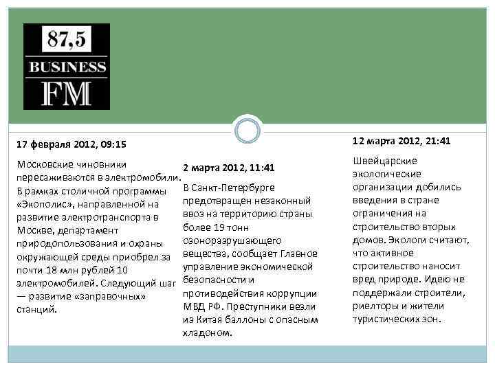 17 февраля 2012, 09: 15 12 марта 2012, 21: 41 Московские чиновники 2 марта