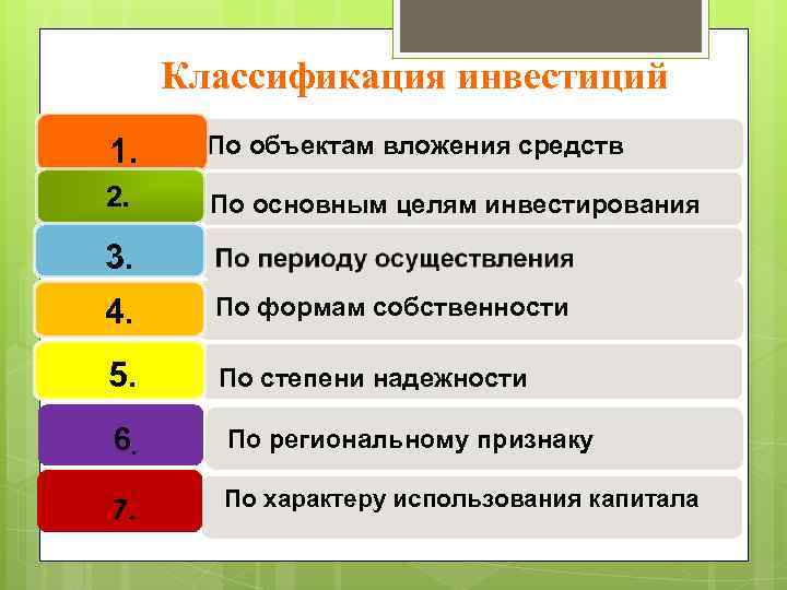 Классификация инвестиций 1. По объектам вложения средств 2. 2. По основным целям инвестирования По