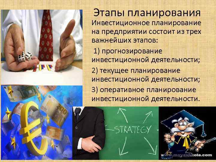 Этапы планирования Инвестиционное планирование на предприятии состоит из трех важнейших этапов: 1) прогнозирование инвестиционной