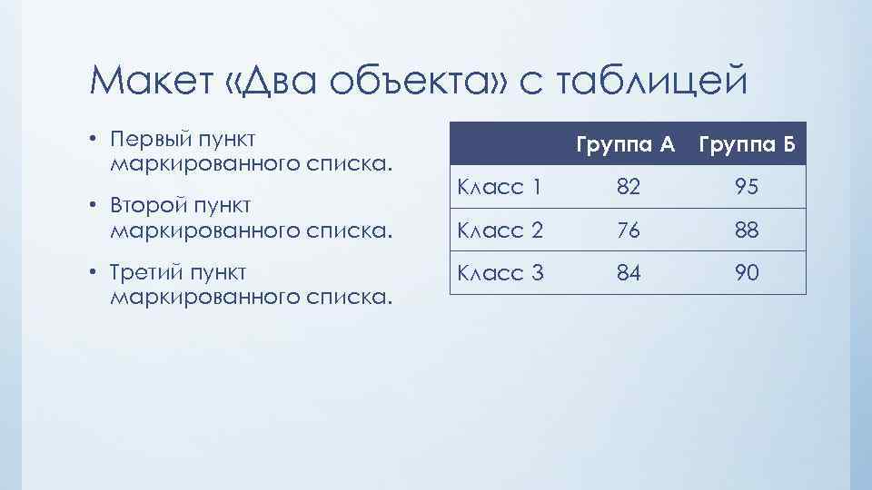 Макет «Два объекта» с таблицей • Первый пункт маркированного списка. • Второй пункт маркированного