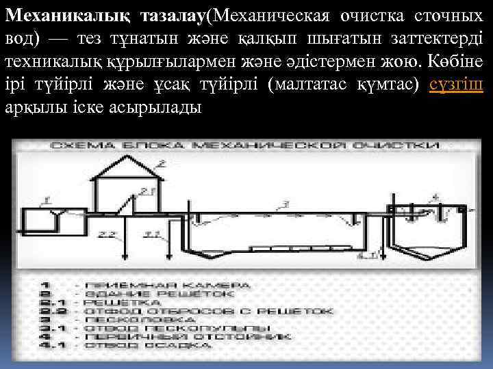 Механикалық тазалау(Механическая очистка сточных вод) — тез тұнатын және қалқып шығатын заттектерді техникалық құрылғылармен