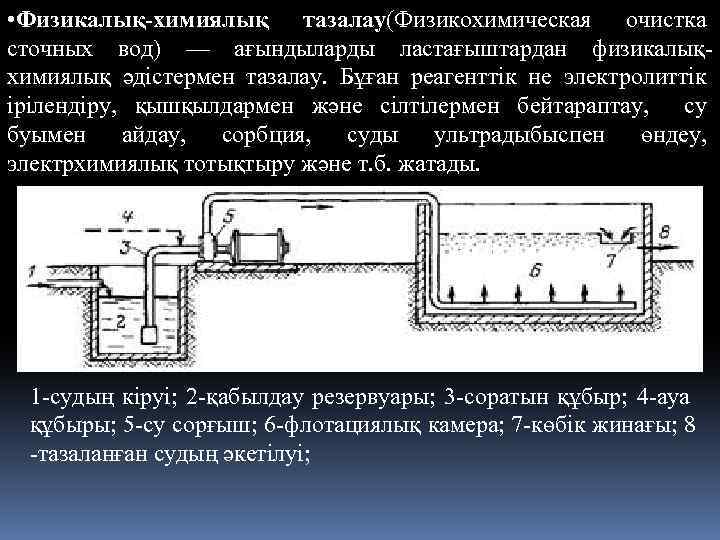  • Физикалық-химиялық тазалау(Физикохимическая очистка сточных вод) — ағындыларды ластағыштардан физикалықхимиялық әдістермен тазалау. Бұған