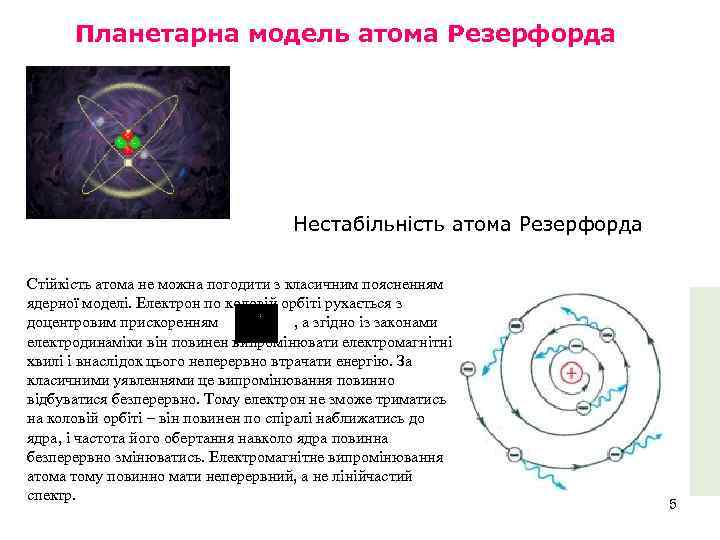 Планетарна модель атома Резерфорда Нестабільність атома Резерфорда Стійкість атома не можна погодити з класичним