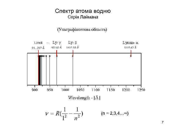 Спектр атома водню Серія Лаймана (Ультрафіолетова область) (n = 2, 3, 4…∞) 7 