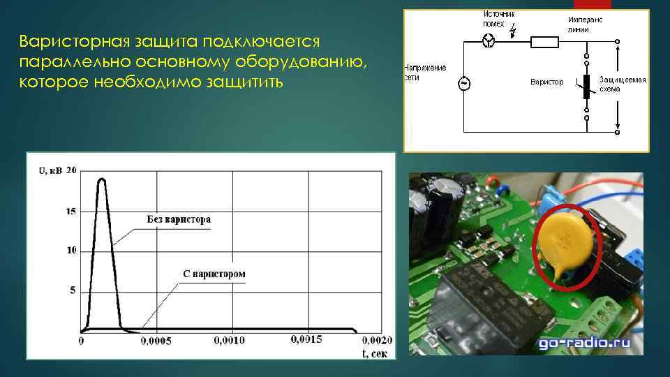 Варисторная защита подключается параллельно основному оборудованию, которое необходимо защитить 