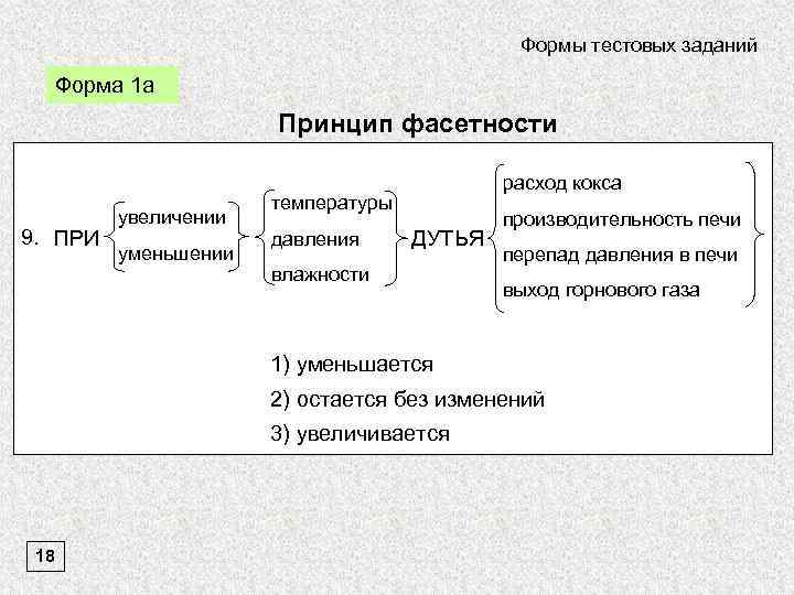Формы тестовых заданий Форма 1 а Принцип фасетности 9. ПРИ увеличении уменьшении расход кокса