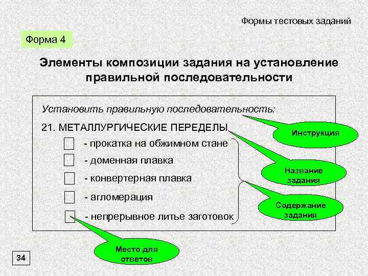 Тестирование формы авторизации. Элементы композиции задания. Задание на установление правильной последовательности. Металлургический передел.