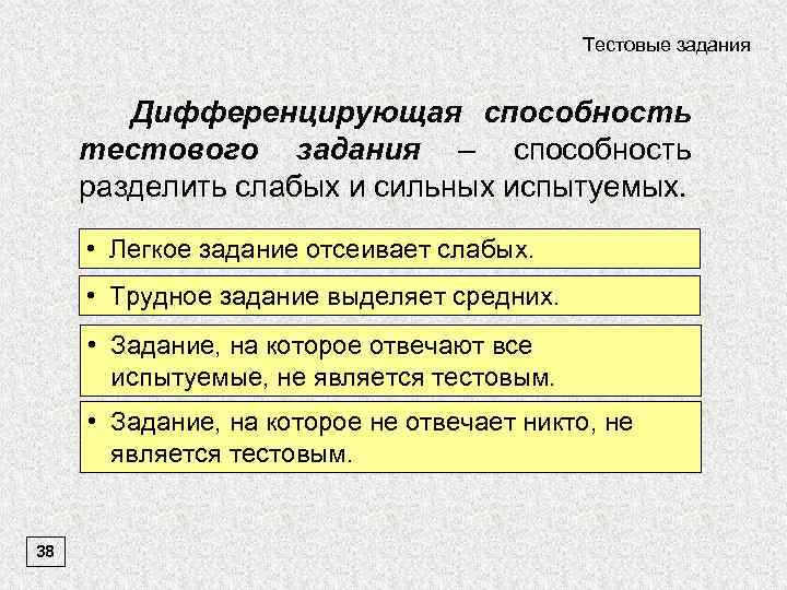 Тестовые задания Дифференцирующая способность тестового задания – способность разделить слабых и сильных испытуемых. •