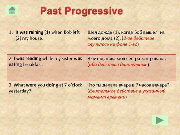 Past Progressive 1. It was raining (1) when Bob left (2) my house. Шел