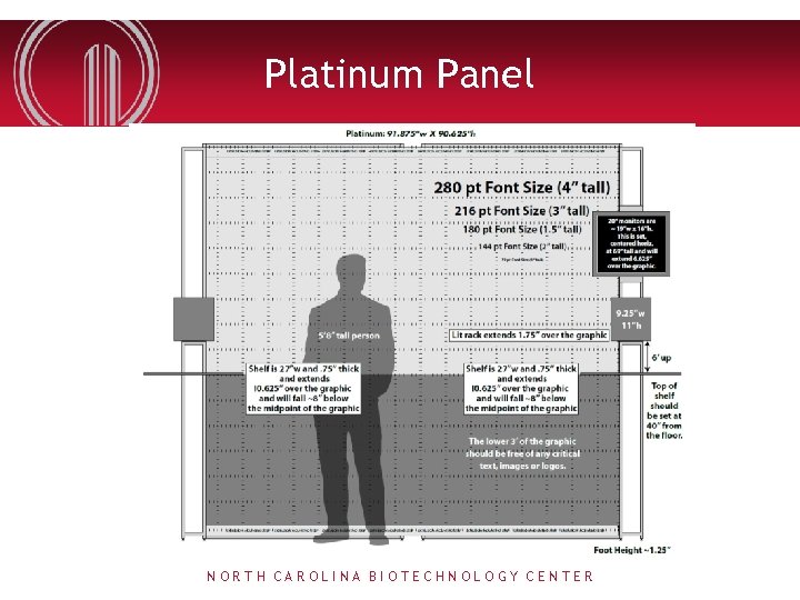 Platinum Panel NORTH CAROLINA BIOTECHNOLOGY CENTER 