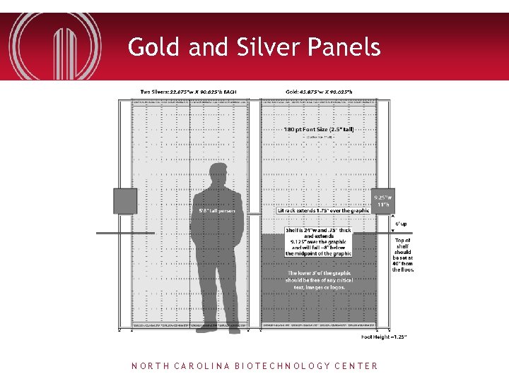 Gold and Silver Panels NORTH CAROLINA BIOTECHNOLOGY CENTER 