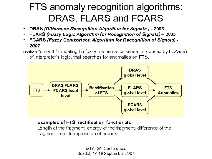 FTS anomaly recognition algorithms: DRAS, FLARS and FCARS • DRAS (Difference Recognition Algorithm for