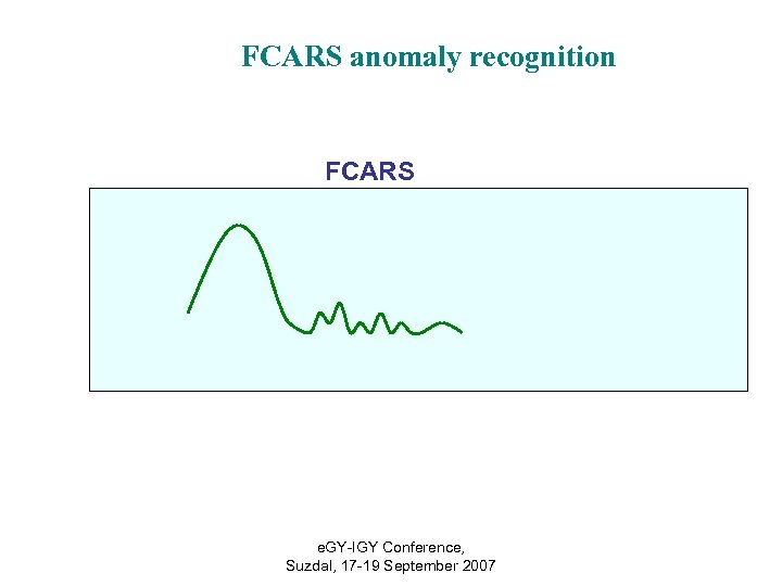 FCARS anomaly recognition FCARS e. GY-IGY Conference, Suzdal, 17 -19 September 2007 