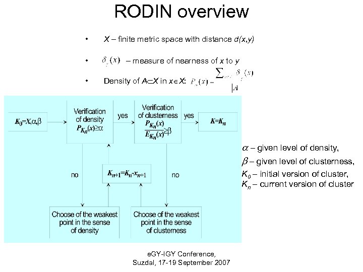 RODIN overview • • • X – finite metric space with distance d(x, y)