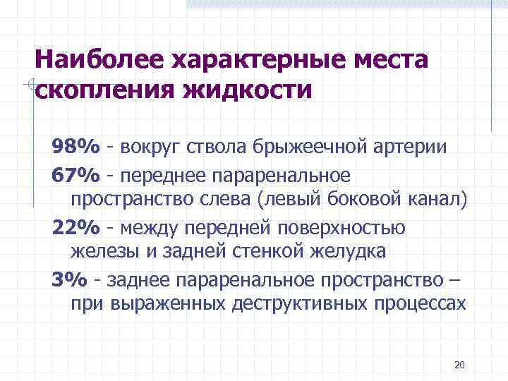 Наиболее характерные места скопления жидкости 98% - вокруг ствола брыжеечной артерии 67% - переднее