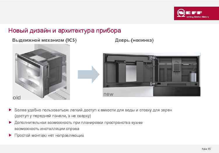 Новый дизайн и архитектура прибора Выдвижной механизм (IC 5) old Дверь (новинка) new Более