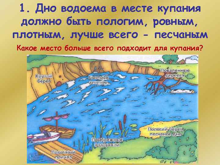 1. Дно водоема в месте купания должно быть пологим, ровным, плотным, лучше всего -