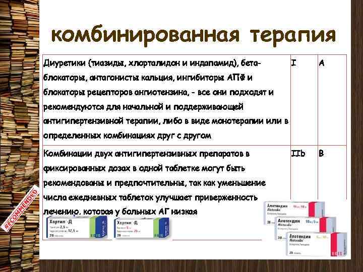 комбинированная терапия Диуретики (тиазиды, хлорталидон и индапамид), бета- I А IIb B блокаторы, антагонисты