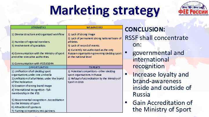 Marketing strategy STRENGTHS WEAKNESSES 1) Diverse structure and organized workflow 1) Lack of strong