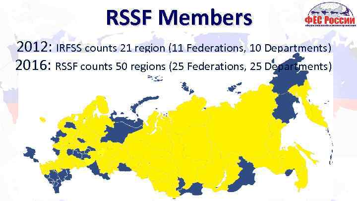 RSSF Members 2012: IRFSS counts 21 region (11 Federations, 10 Departments) 2016: RSSF counts