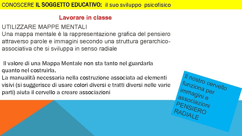 CONOSCERE IL SOGGETTO EDUCATIVO: il suo sviluppo psicofisico Lavorare in classe UTILIZZARE MAPPE MENTALI