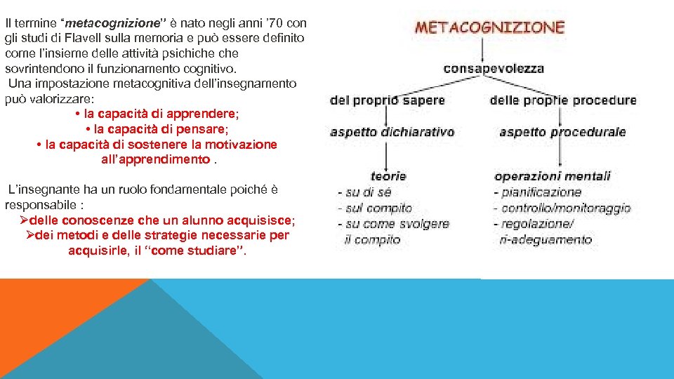 Il termine “metacognizione” è nato negli anni ’ 70 con gli studi di Flavell