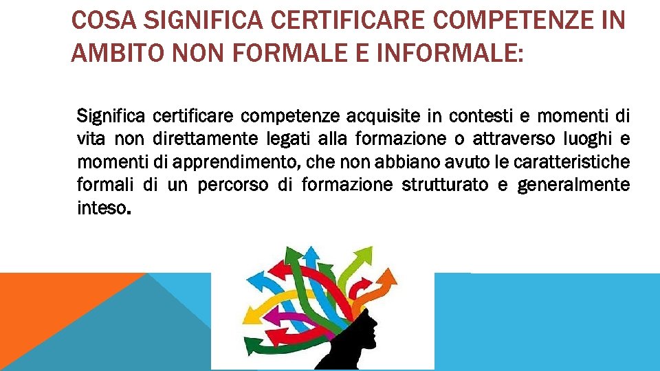 COSA SIGNIFICA CERTIFICARE COMPETENZE IN AMBITO NON FORMALE E INFORMALE: Significa certificare competenze acquisite
