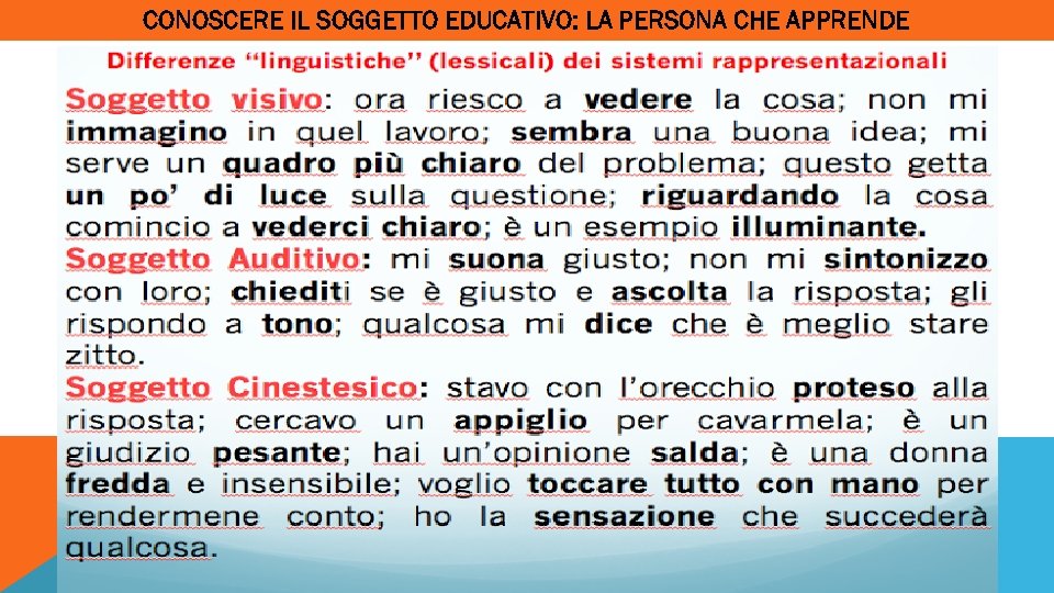 CONOSCERE IL SOGGETTO EDUCATIVO: LA PERSONA CHE APPRENDE 