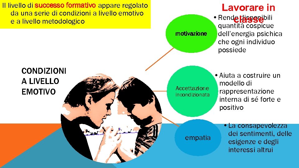 Il livello di successo formativo appare regolato da una serie di condizioni a livello