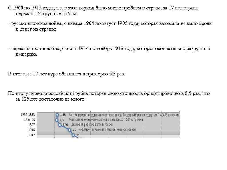 С 1900 по 1917 годы, т. е. в этот период было много проблем в