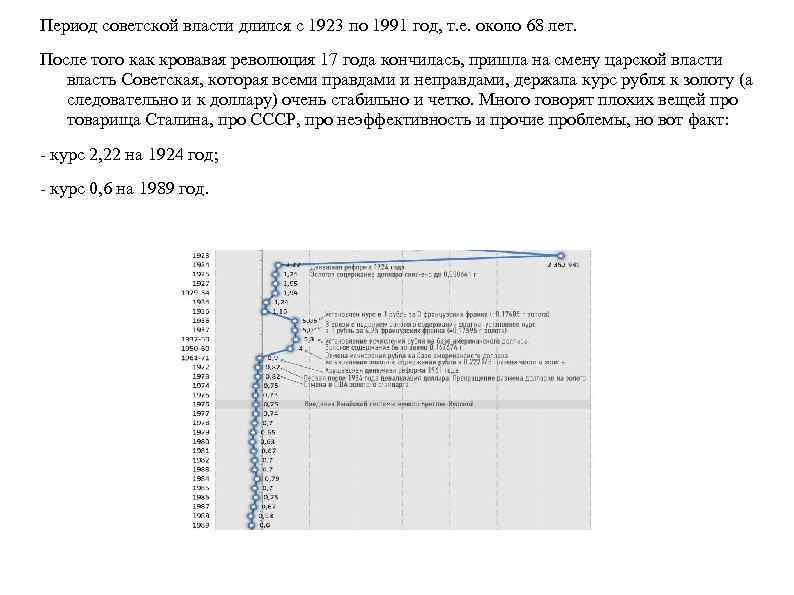 Период советской власти длился с 1923 по 1991 год, т. е. около 68 лет.