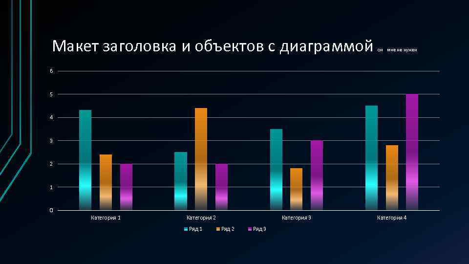 Макет заголовка и объектов с диаграммой он мне не нужен 6 5 4 3