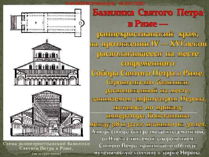  РАННЕХРИСТИАНСКОЕ ИСКУССТВО Базилика Святого Петра в Риме — раннехристианский храм, на протяжении IV