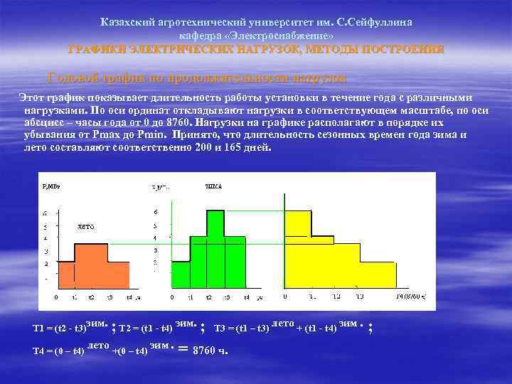 Электром режим работы. Графики электрических нагрузок. Графики электрических нагрузок энергосистем. Графики электрических нагрузок и способы их построения. Годовой график электрических нагрузок.