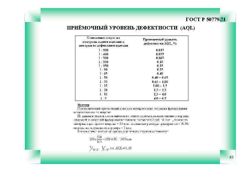 ГОСТ Р 50779. 71 ПРИЁМОЧНЫЙ УРОВЕНЬ ДЕФЕКТНОСТИ (AQL) 63 