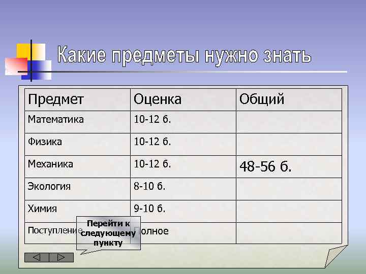 Предмет Оценка Математика 10 -12 б. Физика 10 -12 б. Механика 10 -12 б.