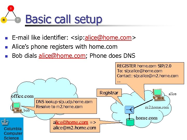 Basic call setup n n n E-mail like identifier: <sip: alice@home. com> Alice’s phone