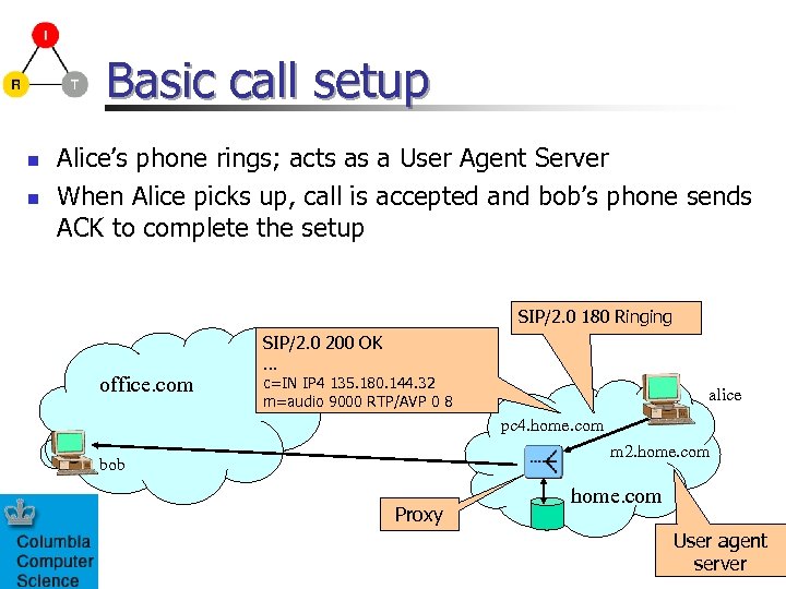 Basic call setup n n Alice’s phone rings; acts as a User Agent Server