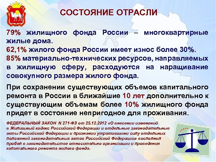 СОСТОЯНИЕ ОТРАСЛИ 79% жилищного фонда России – многоквартирные жилые дома. 62, 1% жилого фонда