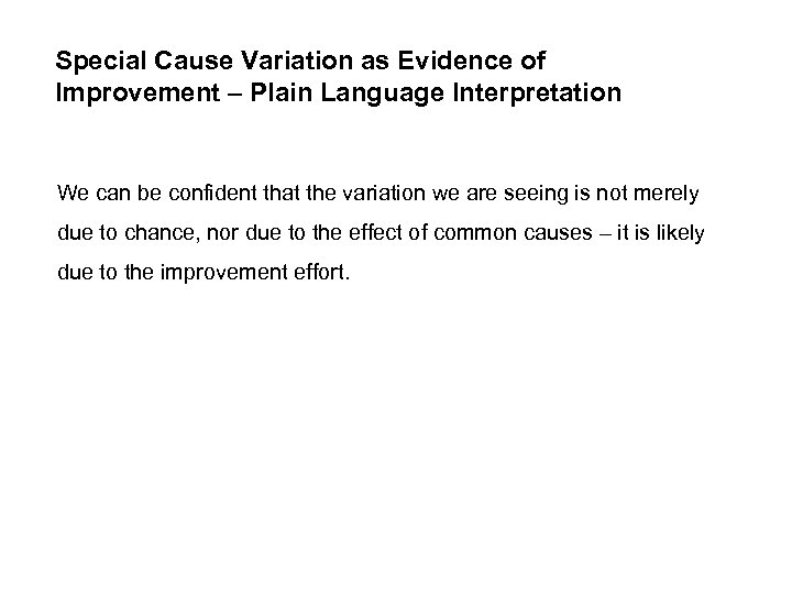 Special Cause Variation as Evidence of Improvement – Plain Language Interpretation We can be