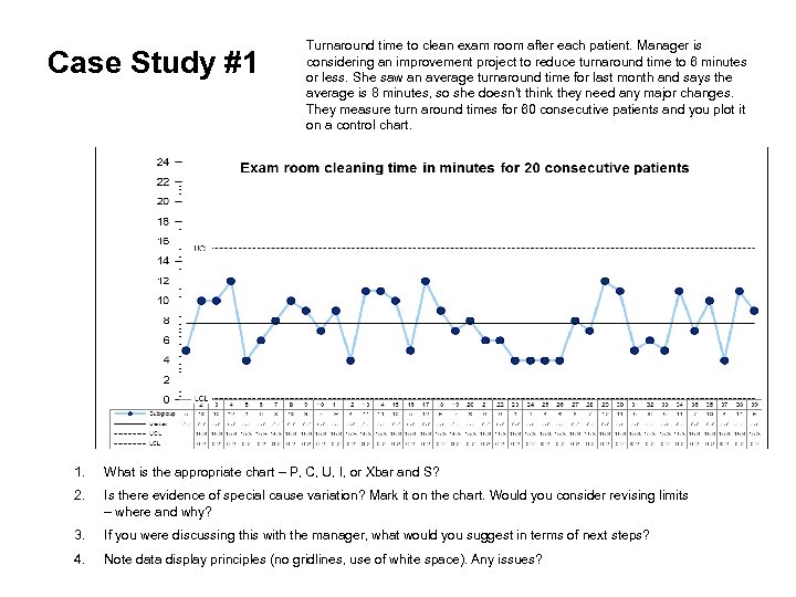 Case Study #1 Turnaround time to clean exam room after each patient. Manager is